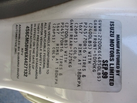 1999 HONDA PASSPORT LX WHITE 3.2L AT 4WD A15245